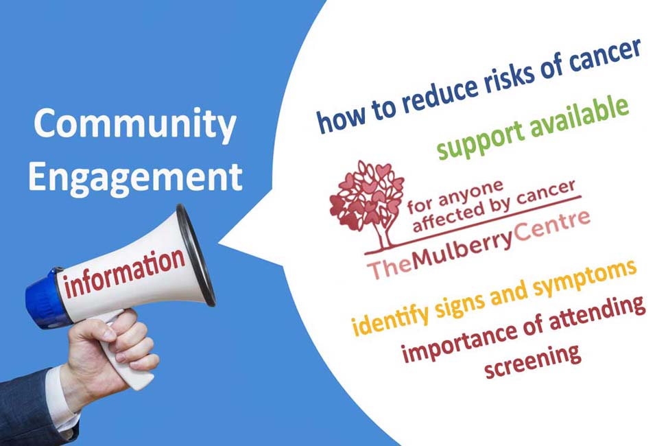 The Mulberry Centre - Community-engagement