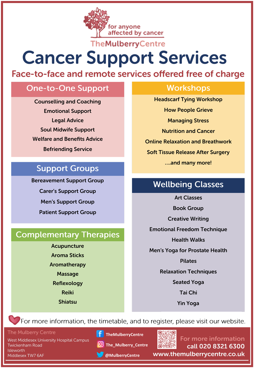 The Mulberry Centre Cancer Support Poster outlining the services offered