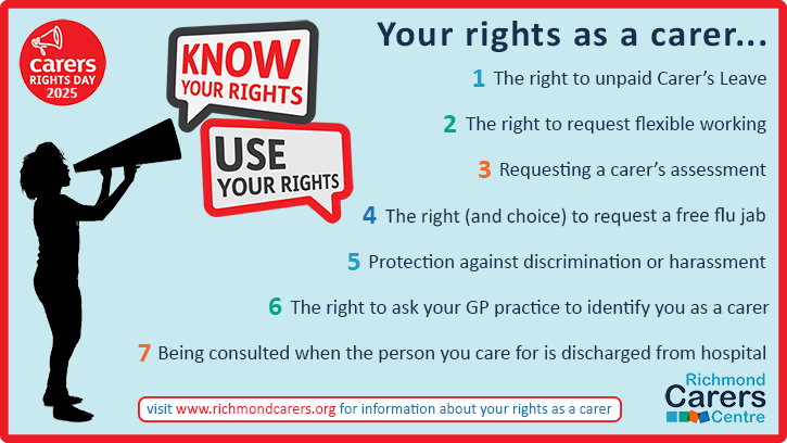 Carers Rights Day 2025 banner. Thursday 20th November. The theme: Know your rights, use your rights. Raising awareness of carer’s legal rights as well as the support and benefits they are entitled to