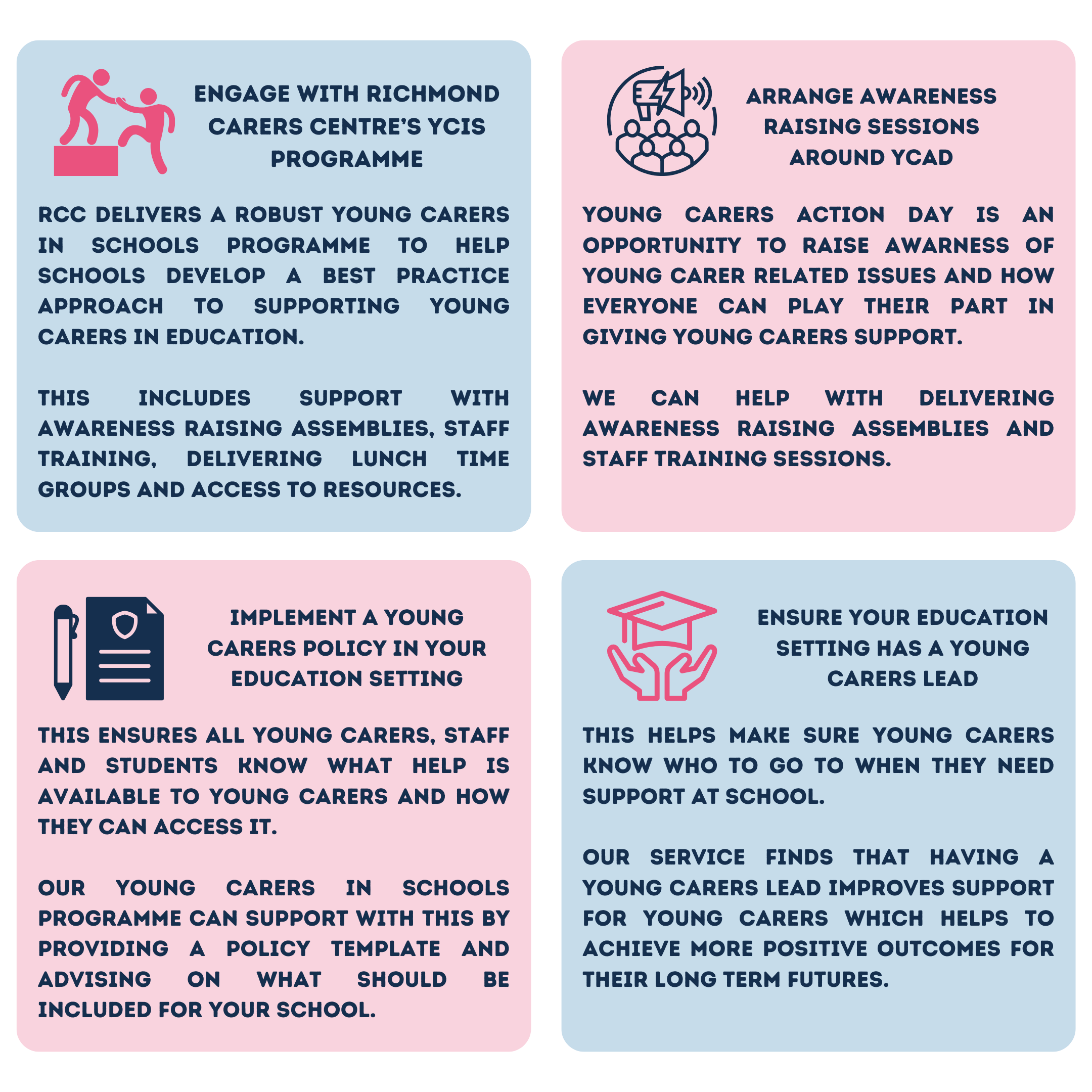 How Richmond Carers Centre is helping educators to support young carers. Image shows four information boxes: 1. Engage with Richmond Carers Centre's Young Carers in Schools Programme 2. Arrange awareness raising sessions around YCAD 3. Implement a Young Carers policy in you education setting 4. Ensure your education setting has a young carers lead.