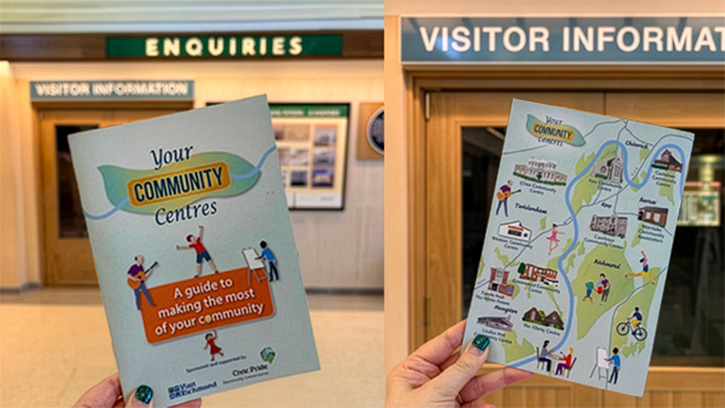 A combined image of a hand holding the front and back of the Richmond Community Centre Guide with the visitor information centre in the background